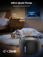SIBAYS 3.5L/118oz Large Capacity Cat Water Fountain, Automatic Quiet Pet Water Fountain for Cats Indoor Cat Drinking Fountain, Dog Water Bowl Dispenser with LED Light & Water Level Window(FS77, Grey)