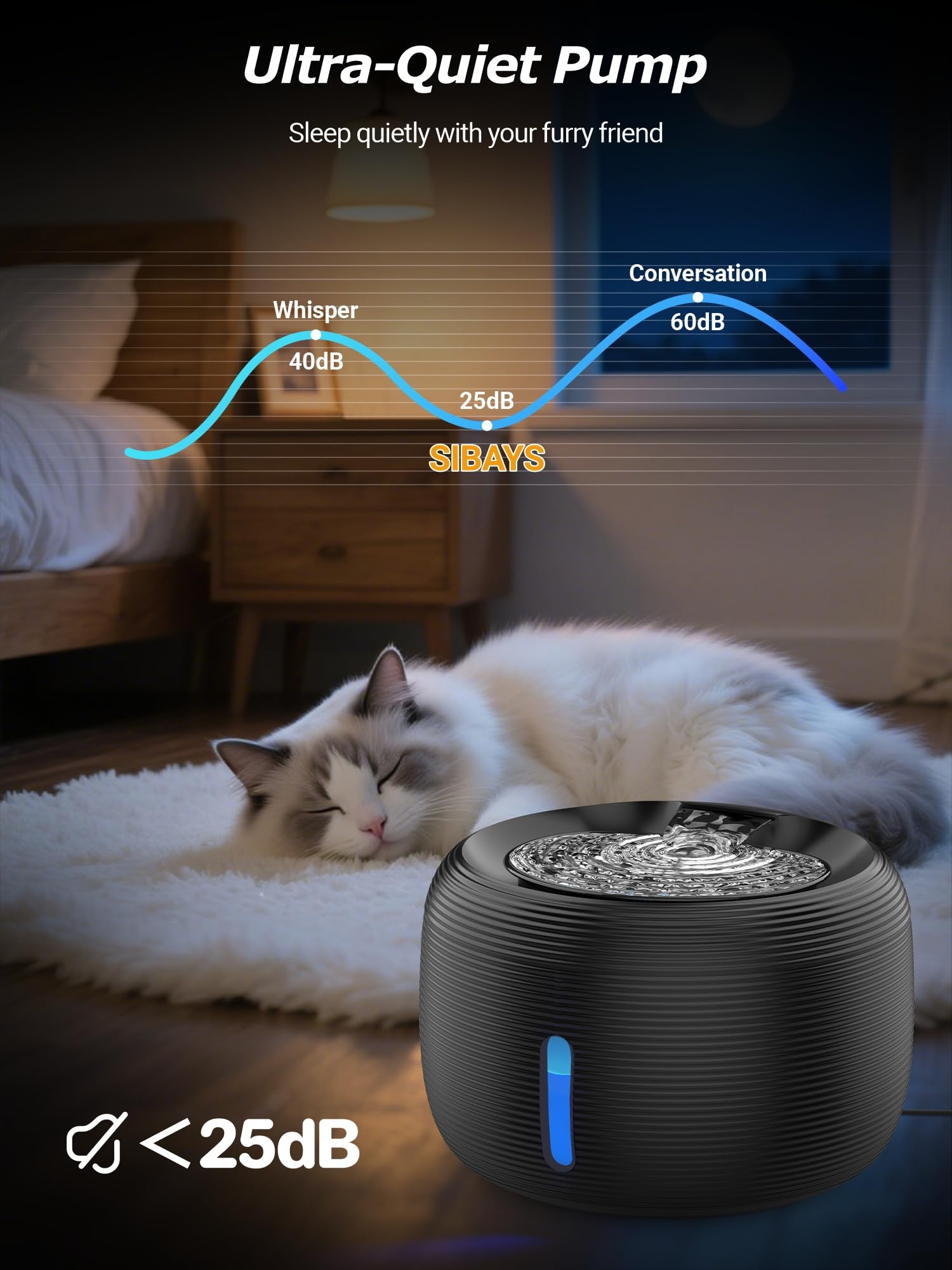 SIBAYS 3.5L/118oz Large Capacity Cat Water Fountain, Automatic Quiet Pet Water Fountain for Cats Indoor Cat Drinking Fountain, Dog Water Bowl Dispenser with LED Light & Water Level Window(FS77, Grey)