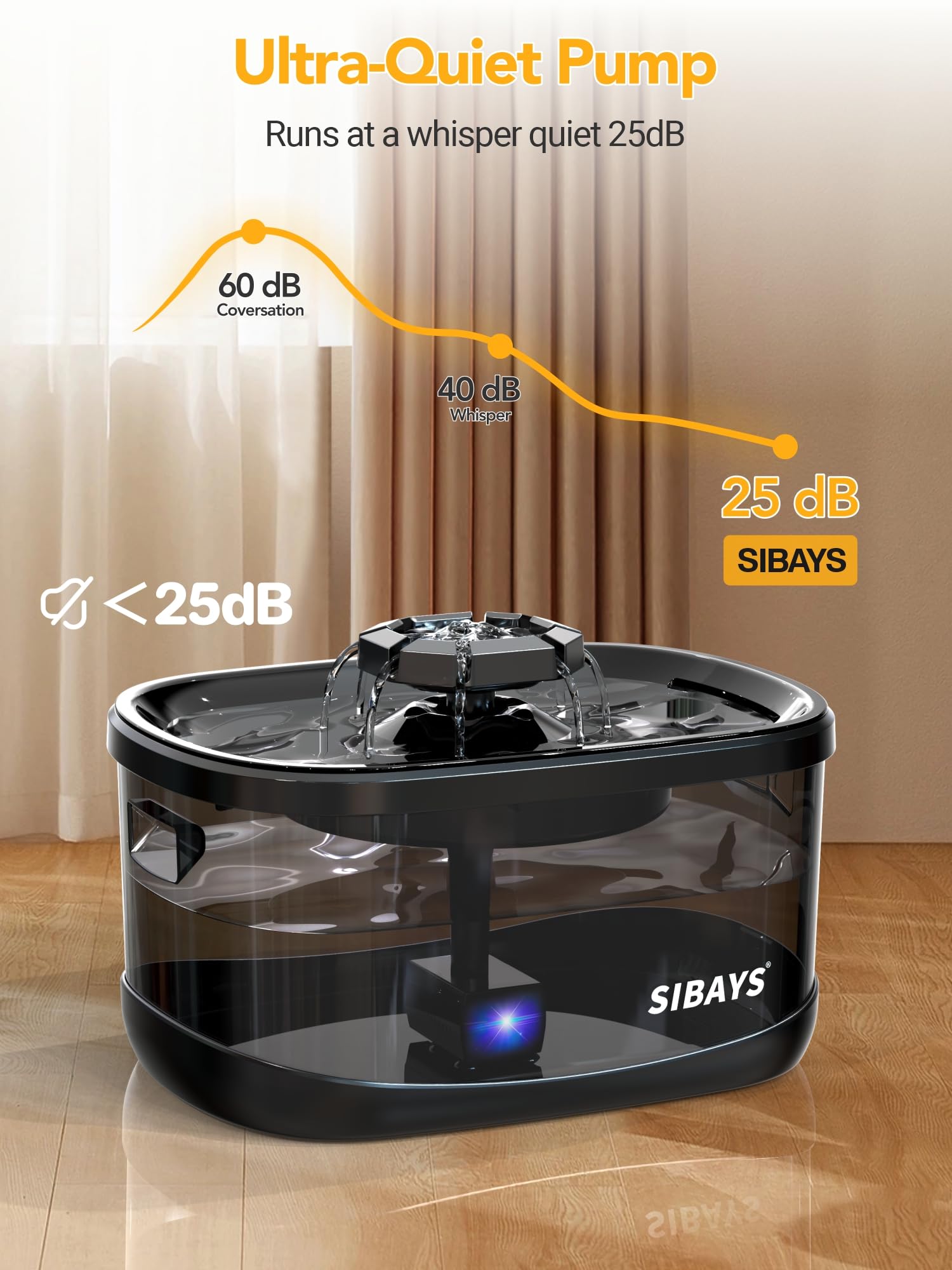 SIBAYS 9.5L Dog Water Fountain for Large Dogs, 2.5Gal Large Capacity Pet Water Fountain with 3 Flow Modes and LED Light, Automatic Ultra Quiet Dog Water Bowl Dispenser, Easy to Clean (FS82, Grey)
