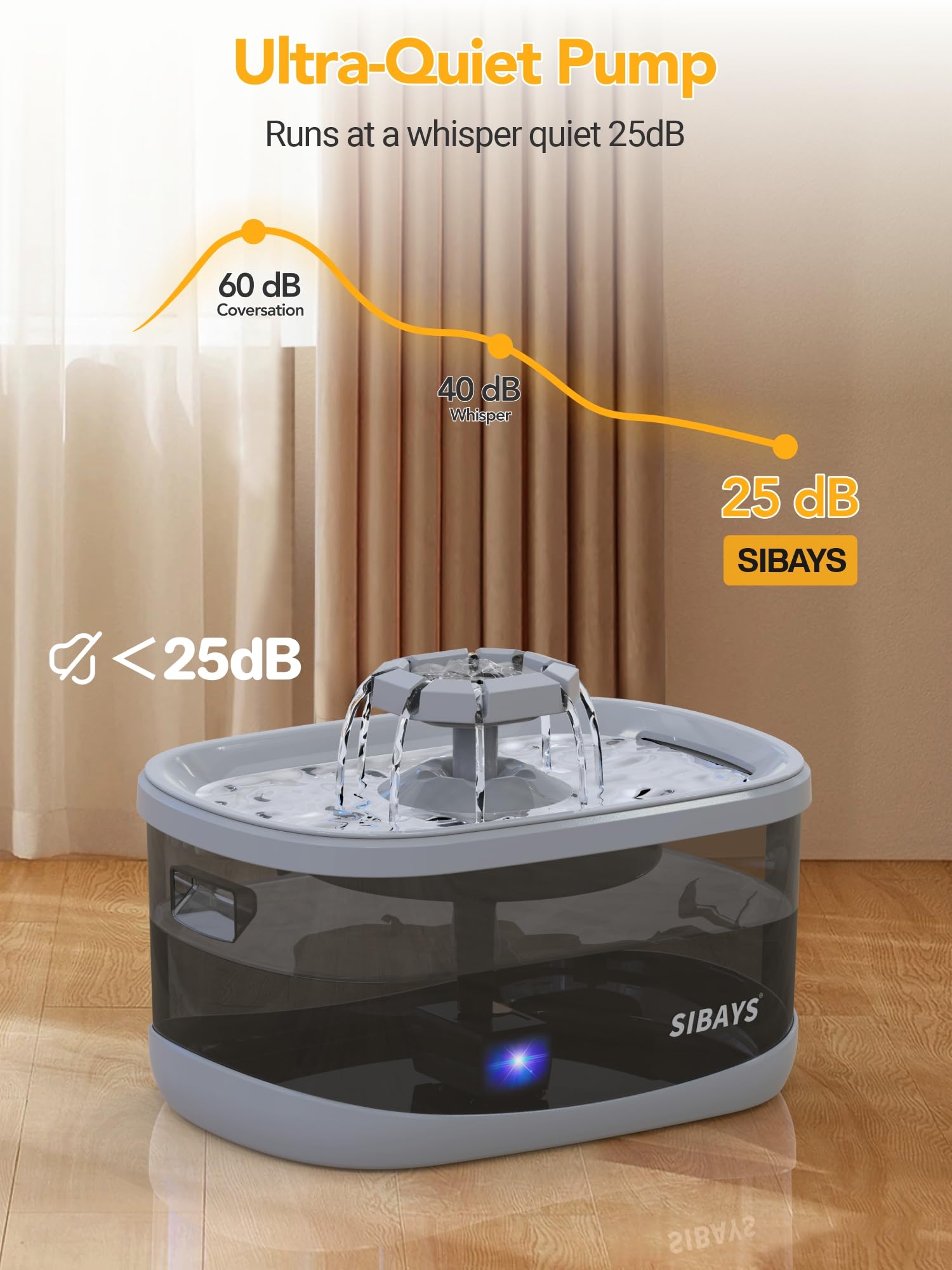 SIBAYS 9.5L Dog Water Fountain for Large Dogs, 2.5Gal Large Capacity Pet Water Fountain with 3 Flow Modes and LED Light, Automatic Ultra Quiet Dog Water Bowl Dispenser, Easy to Clean (FS82, Grey)