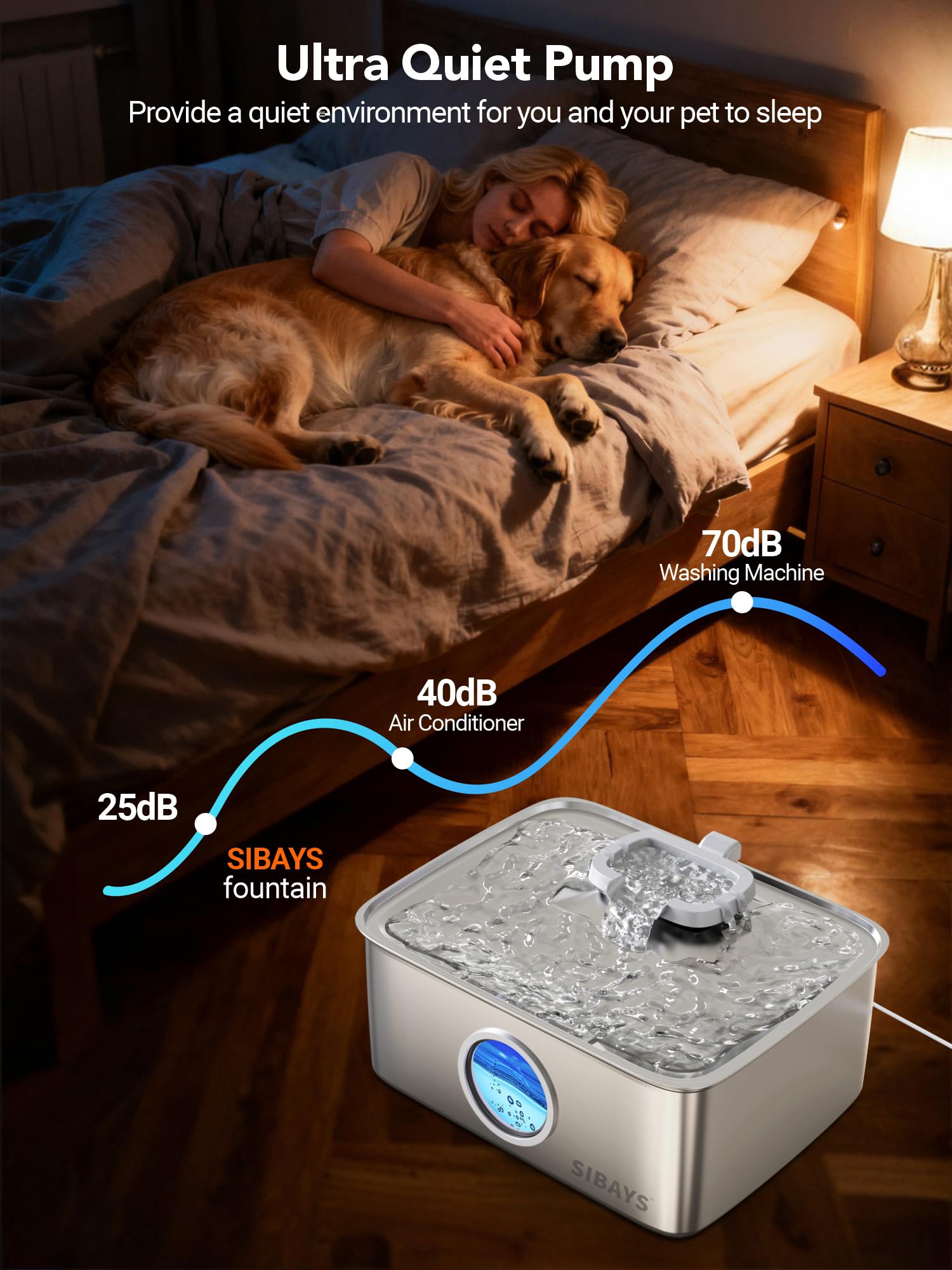 SIBAYS 4Gal/15L Dog Water Fountain, Stainless Steel Large Capacity Pet Water Fountain with Water Level LED Light, Automatic Quiet Dog Water Bowl Dispenser for Large Dogs & Multi-Pet Easy to Clean FS79