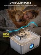 SIBAYS 4Gal/15L Dog Water Fountain, Stainless Steel Pet Water Fountain with Water Level Window & LED Light, Quiet Automatic Dog Water Bowl Dispenser for Large Dogs & Multi-Pet, Easy to Clean FS81