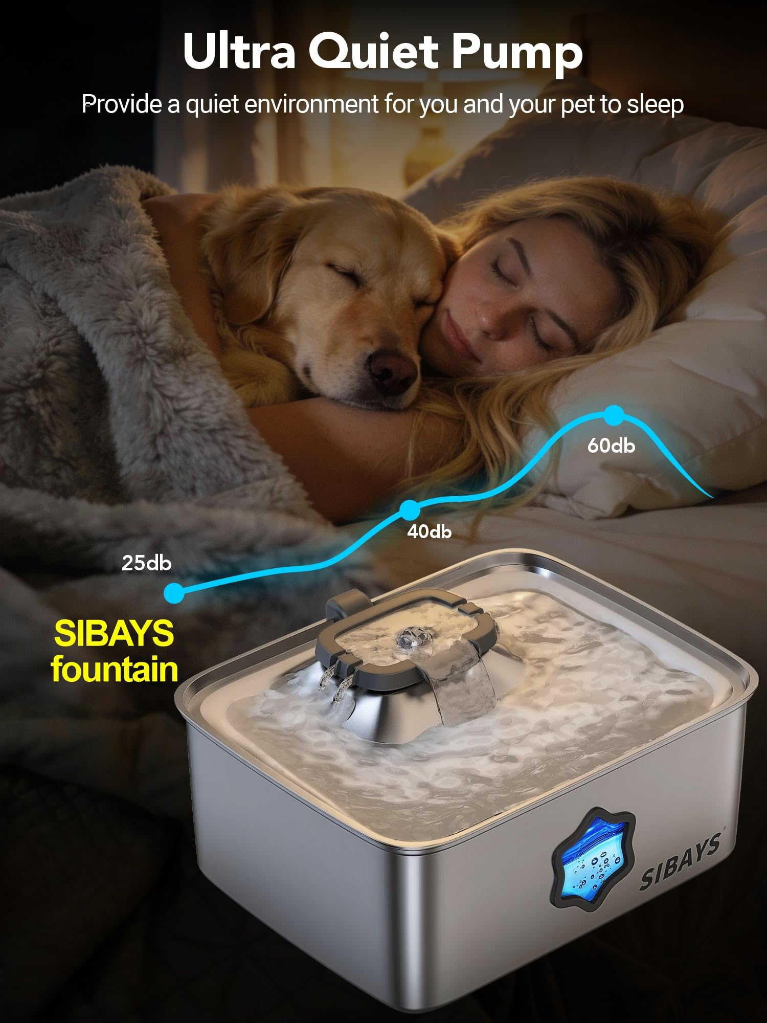 SIBAYS 4Gal/15L Dog Water Fountain, Stainless Steel Pet Water Fountain with Water Level Window & LED Light, Quiet Automatic Dog Water Bowl Dispenser for Large Dogs & Multi-Pet, Easy to Clean FS81