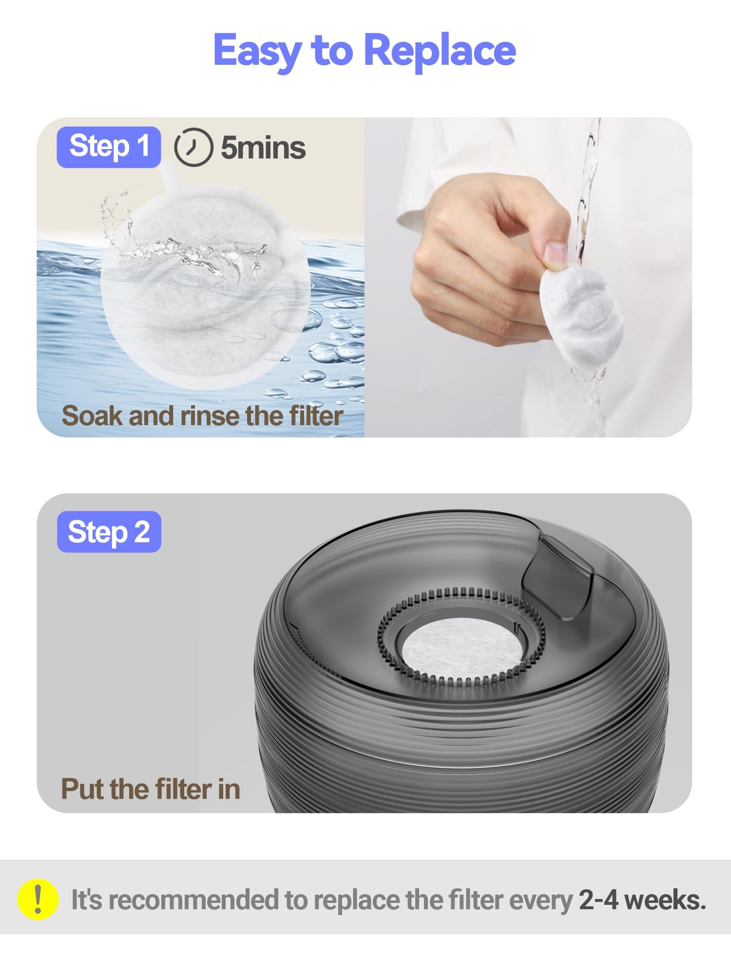SIBAYS Cat Water Fountain Filters, Pet Water Fountain Filter Replacement for 3.5L/118oz Pet Fountain, Made of Activated Carbon and PP Cotton, 16 Filters, 16 Pump Sponges, 2 Muffler Sponges L04