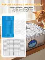 SIBAYS Dog Water Fountain Filter Replacement, 4Gal/15L Pet Fountain Filters, Made of Activated Carbon and PP Cotton, 8 Pet Water Fountain Filters, 8 Pre-Filter Sponge with 8 Pump Sponge(Model: L05)